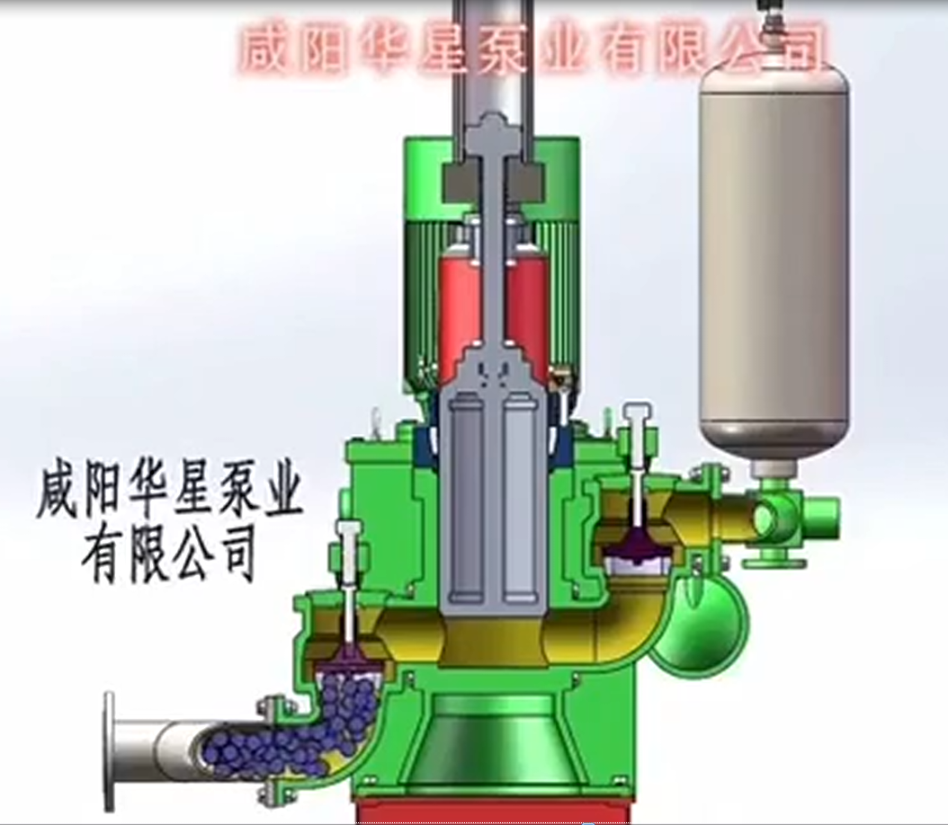 液壓柱塞泥漿泵工作原理動畫