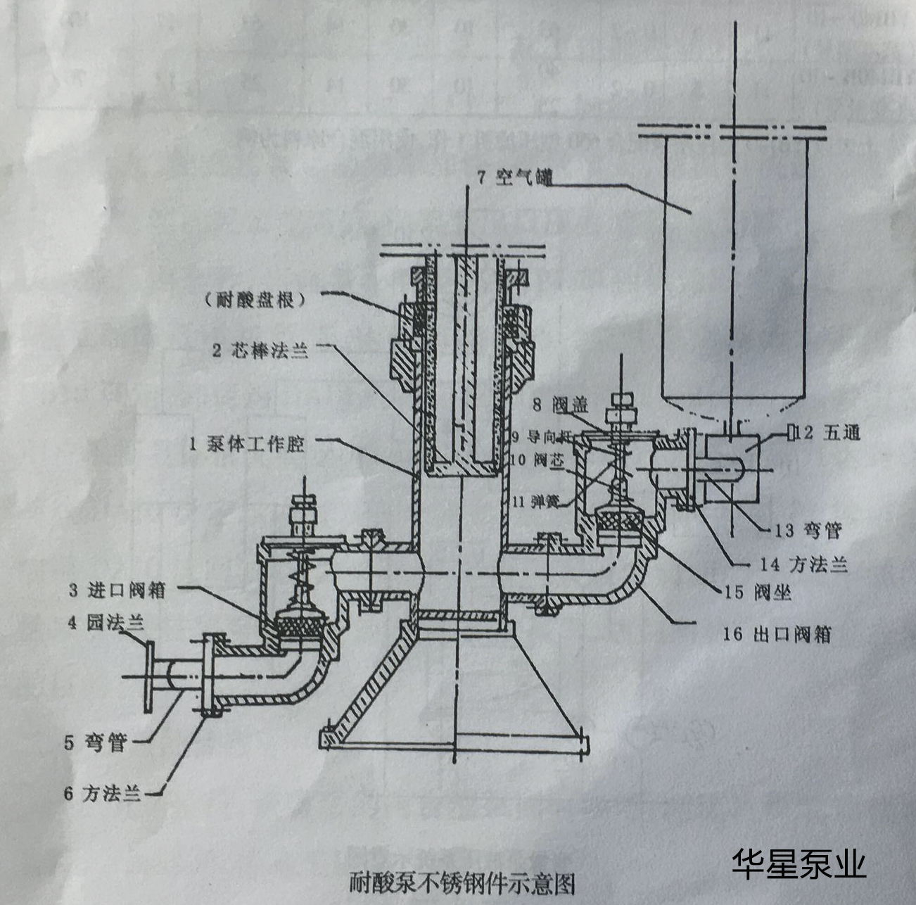 泥漿陶瓷柱塞泵結構圖